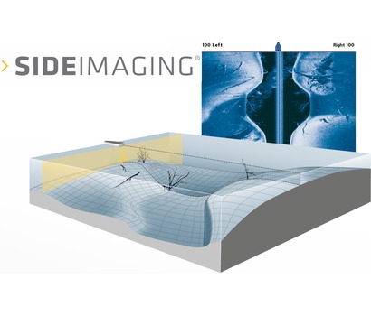 Side Imaging®