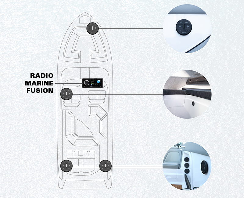 Fusion Télécommande sans fil contrôle LED enceintes Fusion FUS-MS